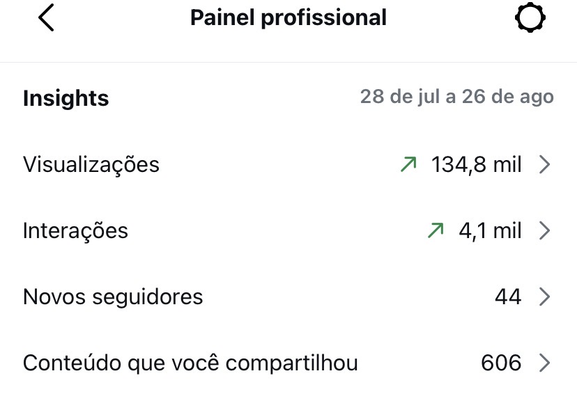 Métrica
